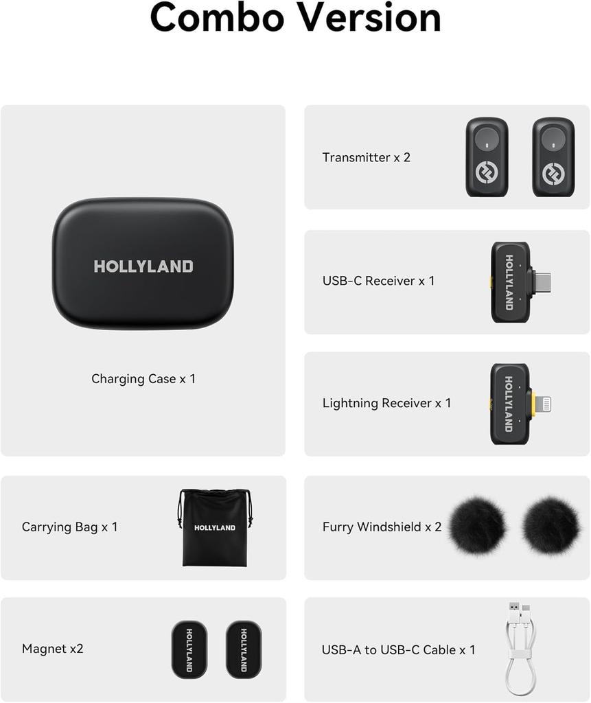 Hollyland Lark A1 Wireless Mini Microphone for iPhone & Android, 48kHz/24-bit,  Microphone for YouTube, Podcast, Vlogging