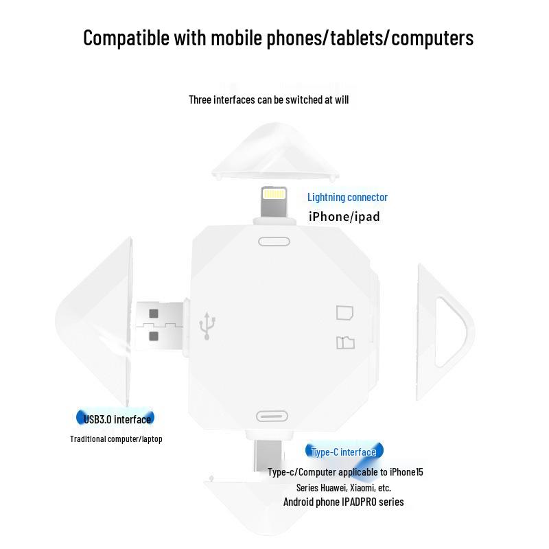 High-Speed USB 3.0 SD/TF Card Reader with Type-C Android OTG Compatibility