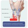 Elastic Thumb Protection Breathable Arthritis Support Sprain Relief  Mild Tenosynovitis