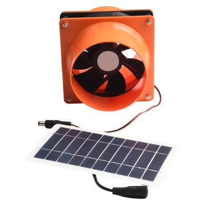 Kvalita vzduchu – Ventilátory