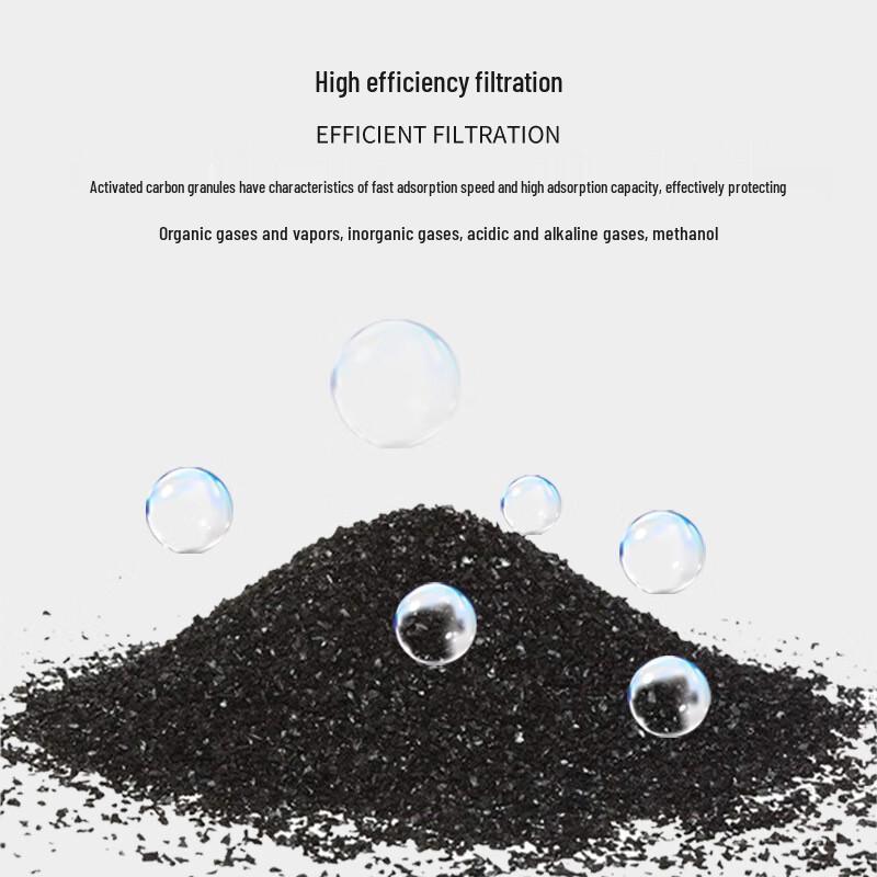 Longchan Gas Mask Filter Cartridge