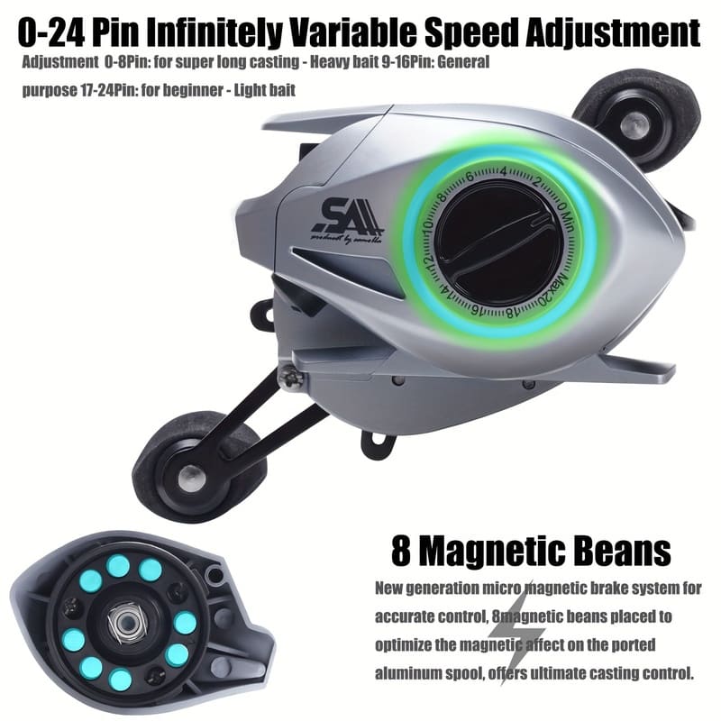 Hochwertige Köder Wassertropfenrolle Mikro-Objekt Entladealarm Explosionsschutz Schnur Angelrolle Kurze Achse Leichtgewicht Geeignet für verschiedene Gewässer