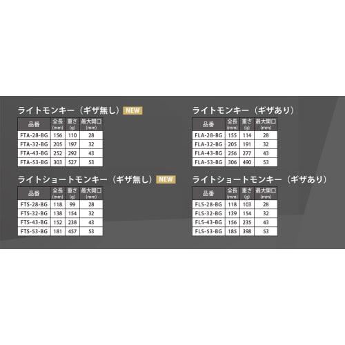 Fujiya Light Monkey, Non-serrated, Black and Gold, Total Length 252mm, Maximum Opening 43mm, FTA-43-BG