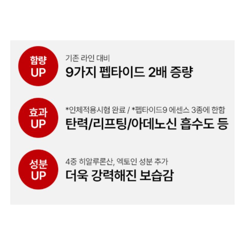 MEDIPEEL Peptide 9 Volume All-in-One Essenz Pro Straffende Anti-Falten & Elastizitäts-Pflege 100ml