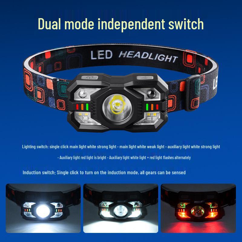 Rechargeable Multi-Functional Headlamp: Strong Light, Long Battery Life, for Night Fishing and Outdoor Use