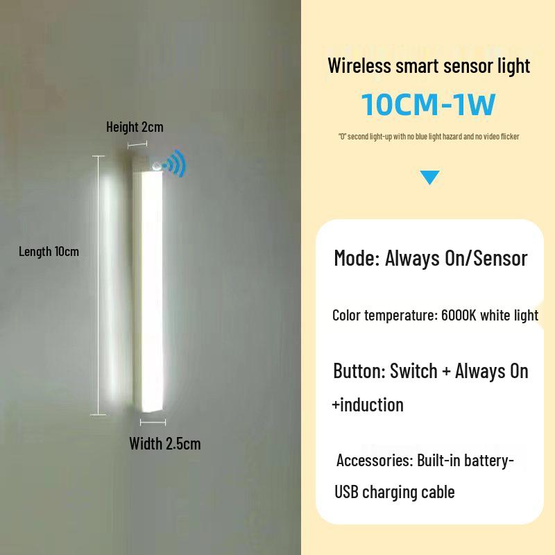 Magnetic Rechargeable LED Motion Sensor Night Light for Cabinets, Wardrobes, Dormitories, and Hallways