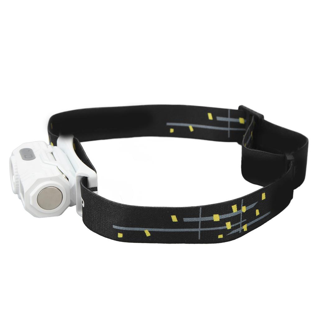 LED Headlamp Super Bright Motion Sensor Magnetic Absorption LED Headlight Flashlight with  Clip