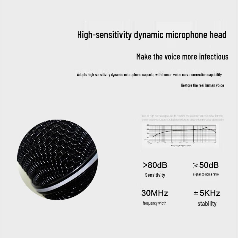 JBL BBS M3 Wireless Microphone CN plug (adapter included)