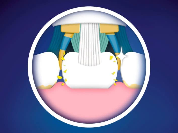 Braun Genuine Replacement Brush Set with Interdental Color Pack of 6 Tiefenreinigung Oral-B Wipers, Signal, (International Name CleanMaximiser)