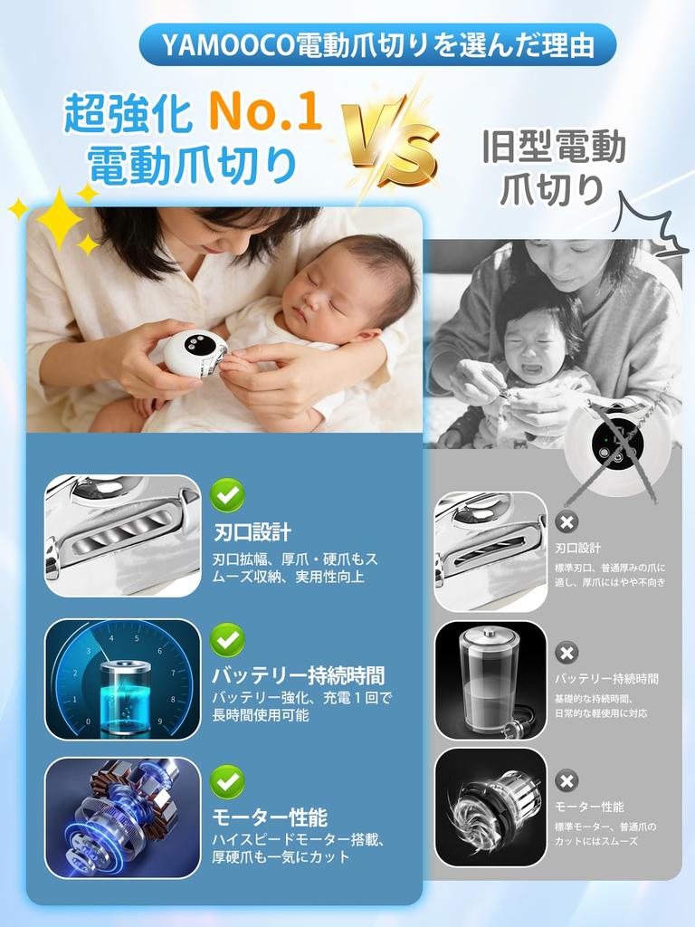 Appliance Review Best Buy Award Winner 2026 Latest Improvement YAMOOCO Electric Nail Clipper with 3 Speed Splash LED Low Large Rotating Home Travel