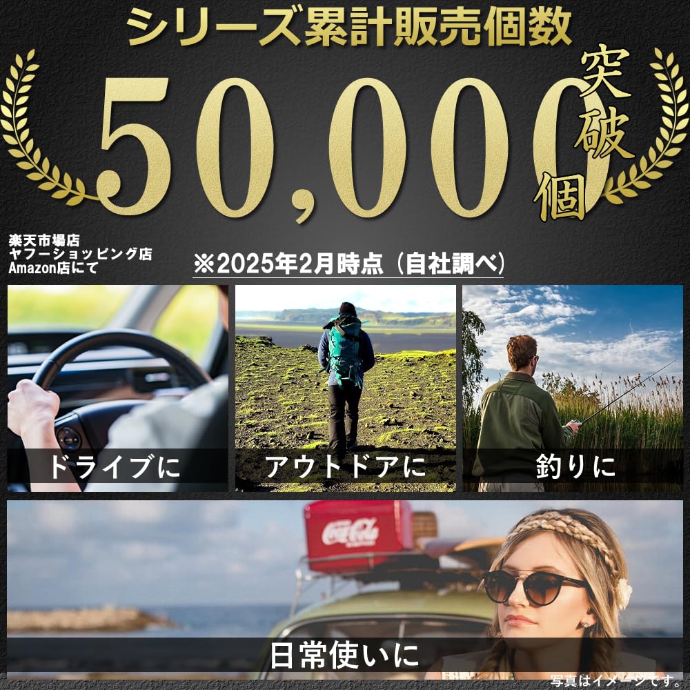 Merry Pleasure Sunglasses for Men and Women Fashion Boston Large Light Colored UV Protection [MERRY PLEASURE] - Glasses, Style, Round, Lenses, Lenses,