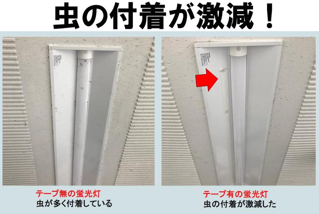 Hagiwara Kogyo Lacis Pest Repellent 30mm x Lasts for Approximately 6 Months Tape, White, 10m,