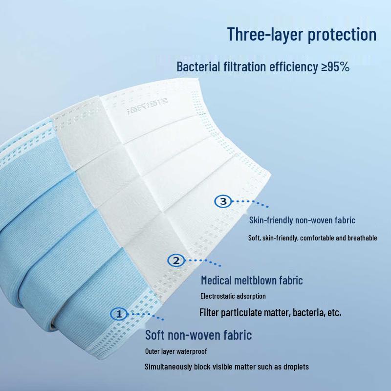 Haishi Hainuo Disposable Children's Face Masks
