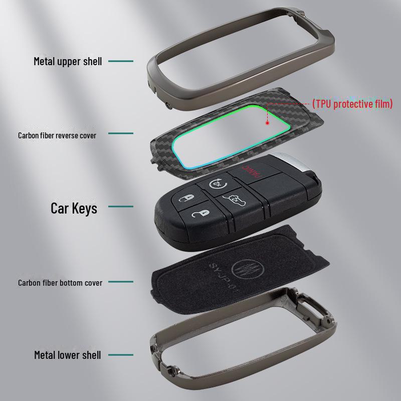 GAC Fiat Schlüsselhülle für Feixiang Feiyue Ottimo Zhiyue Auto - Metallschale Schnalle für Schutzpaket.