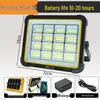 Rechargeable Solar LED Flashlight: High Power, Long Range, Waterproof, with Side Light & Remote Control.