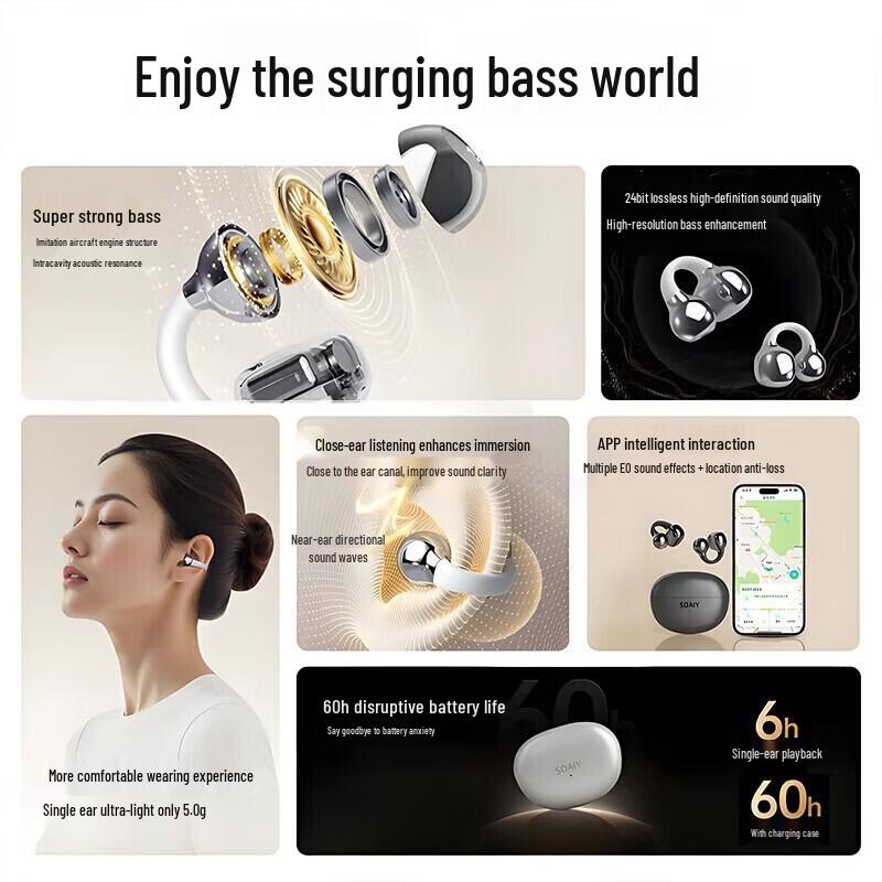 Suoai GK55 True Wireless Open-Ear Clip Sport-Kopfhörer