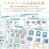 Moin Moin [Japanese Instructions] 1/24 Scale Dollhouse Miniature DIY Kit Set for Beginners | Dog-Friendly Room | LED Light + Acrylic Case (Travel Prep