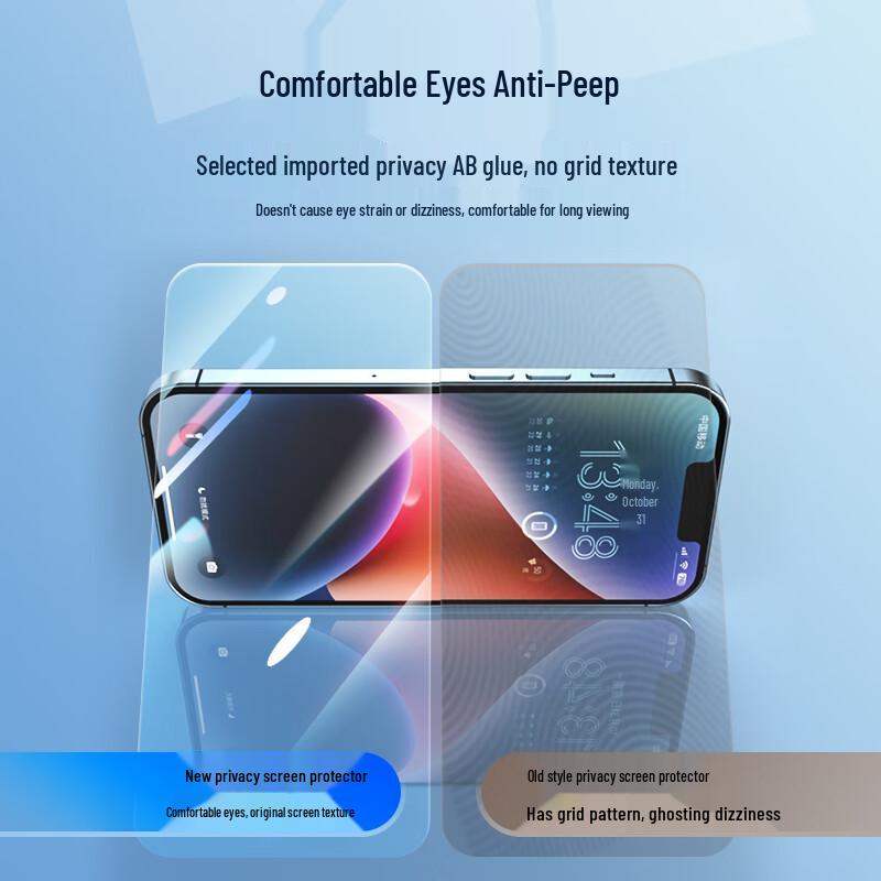 Langke Apple iPhone 14 Plus/13 Pro Max Privacy Tempered Glass Screen Protector
