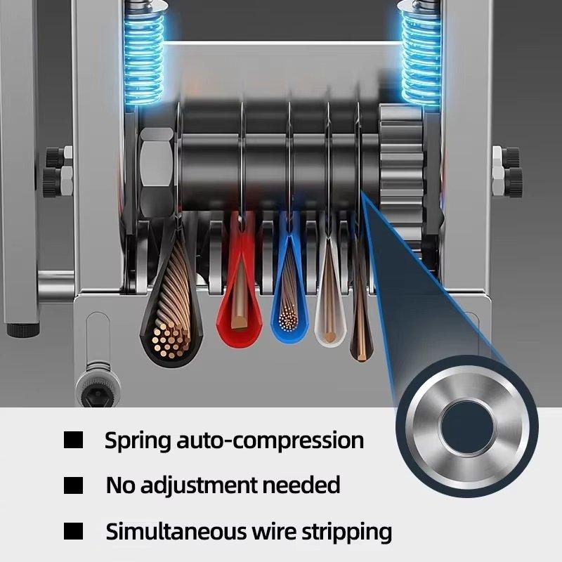 Double Drive Wire Stripper Machine Stripping Tool for 1-17mm Scrap Wire Copper Wire Stripper for Leftover Cable (2 Spare Blades)