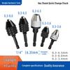 Accesorii pentru sculele electrice – Mandrină