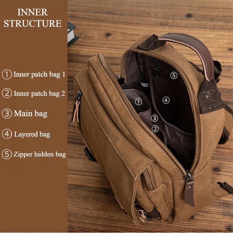 European American Retro Unisex Canvas Backpack Fashion Simple Solid Color Business Commuting Computer Bag Outdoor Leisure Portable Travel Knapsacks