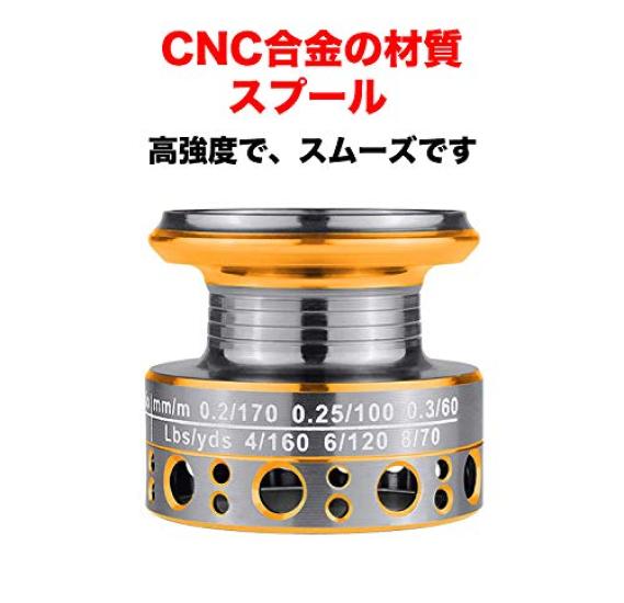 VISPREA Spinnrolle 500 Angelrolle Leichtgewicht Bremskraft 5kg Einfach zu handhaben und Weitwurf Salzwasser Süßwasser Links und Rechts