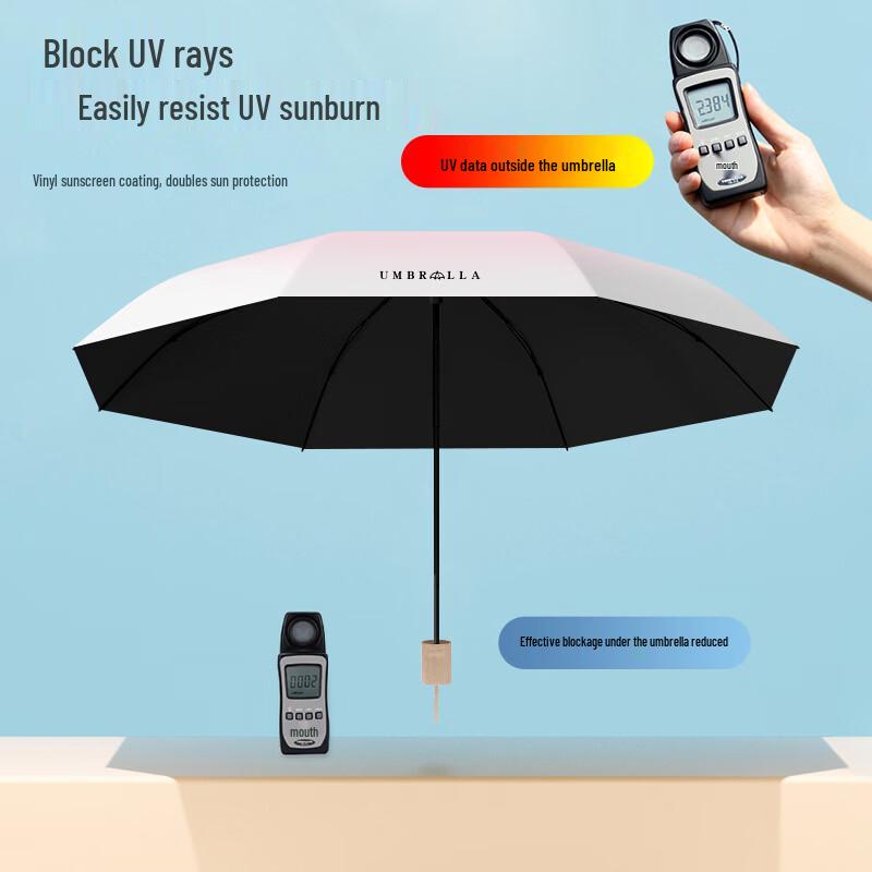 Gradient Sun & Rain Umbrella