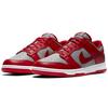 Nike Dunk Low 'UNLV' 2021 DD1391-002