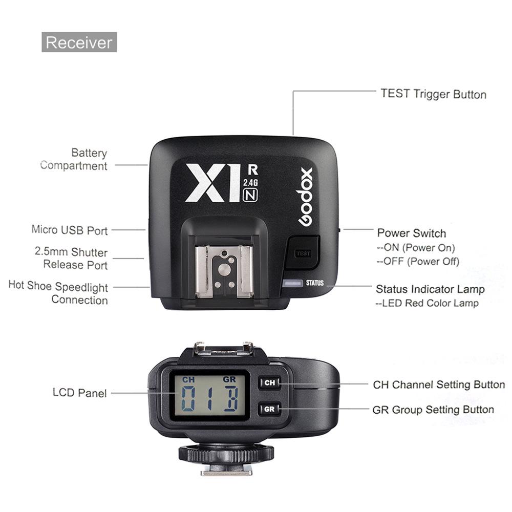 Godox X1R N TTL 2.4G Wireless Flash Trigger Receiver for Nikon DSLR Camera for X1N Trigger
