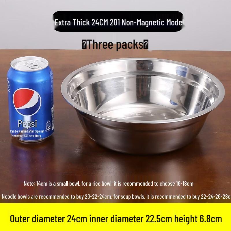 Xihe Stainless Steel Multi-Purpose Bowl & Plate Set