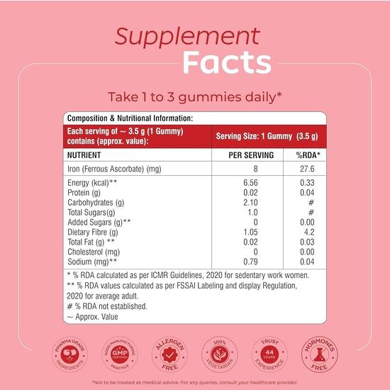 Arth Fatigue Suppot Gummies with Ferrous Ascorbate (Iron) & Mood Support Tablets for Emotional Wellness | 30 Each | Mind and Body Combo