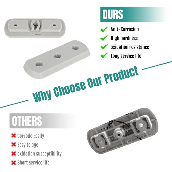 Gray Sun Visor Mount Replacement for Chevrolet Colorado for GMC Canyon 2004-2011 - Driver Passenger Sunshade