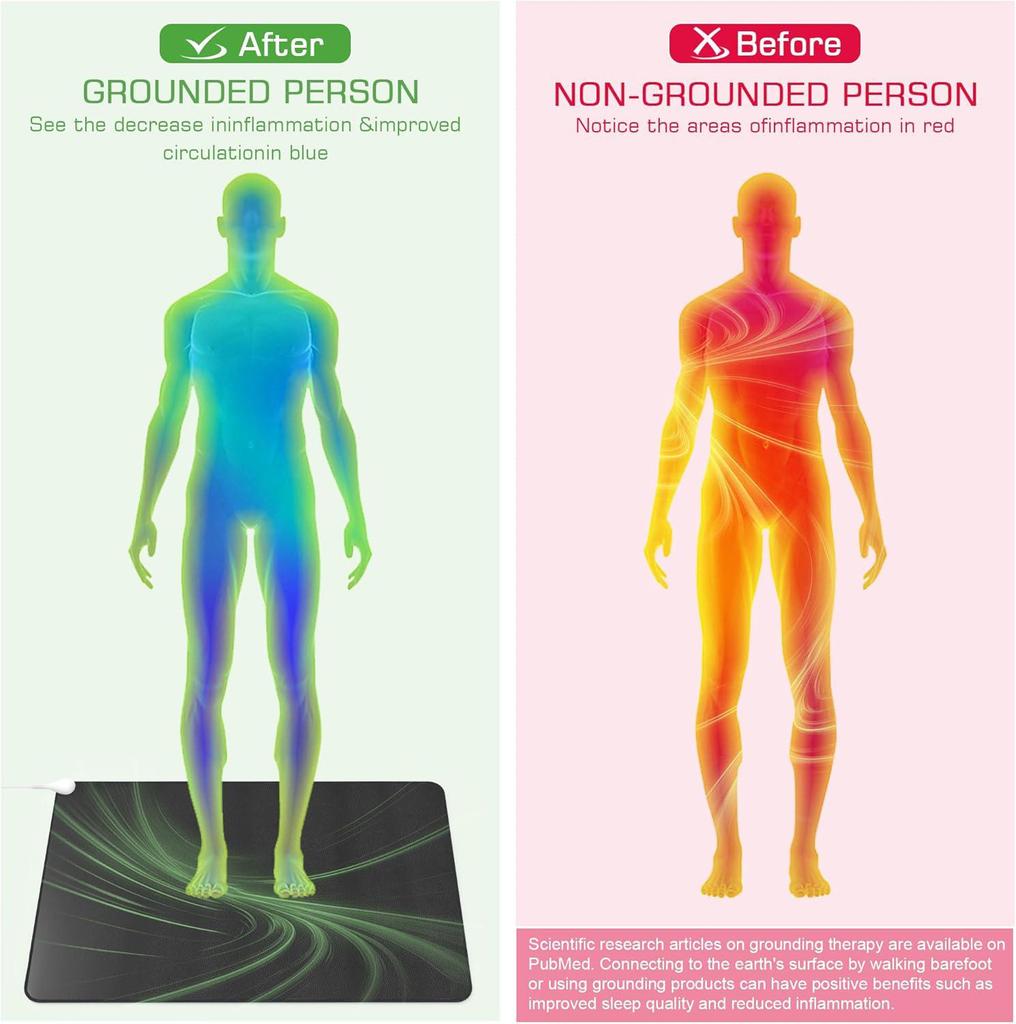 Erdungsmatte für Füße 3 mm verdickt Erdungs-Pad verbessert Schlaf Schmerzlinderung Entzündung reduziert Angst für die Arbeit