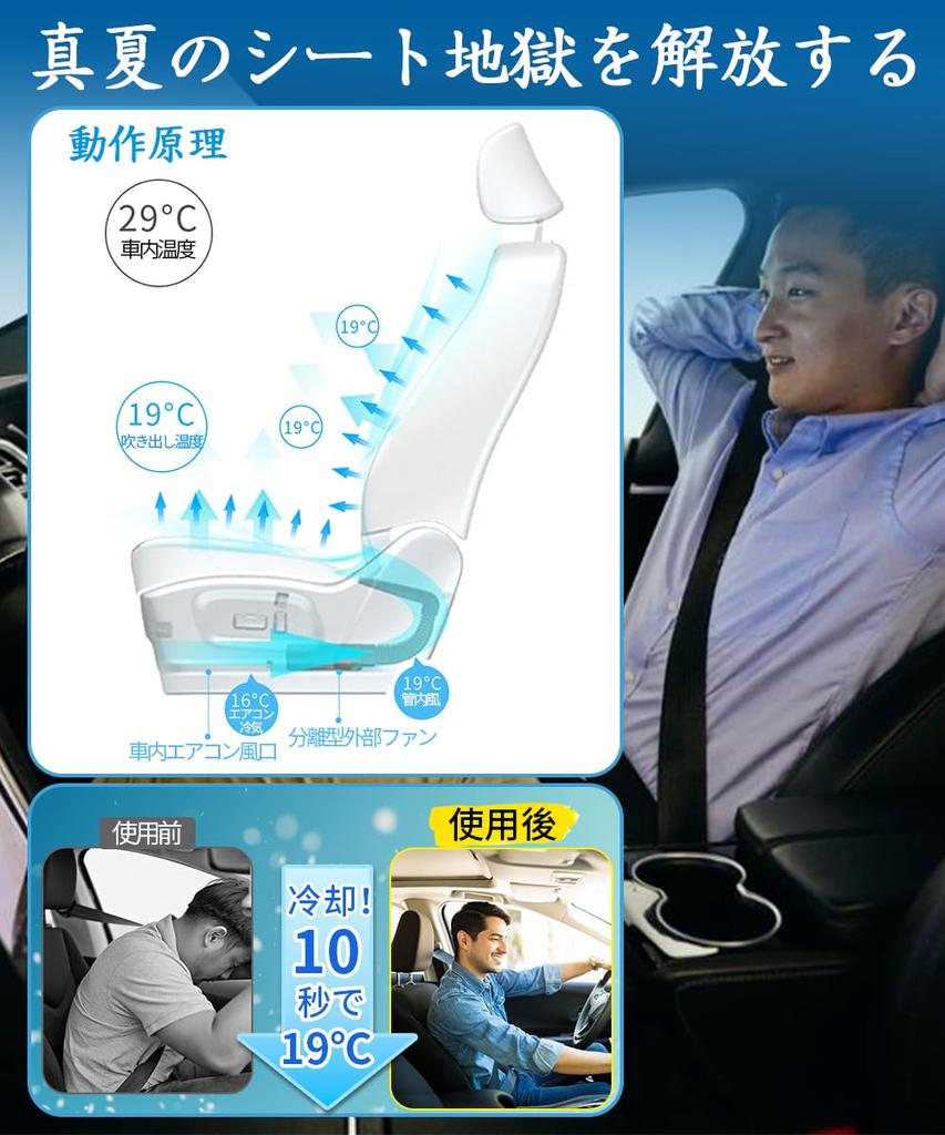 Cool Seat, 2025 External Fan Type, Comfortable Cooling Feel, Car Seat Cover, DC