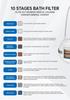 Universal Wall-Mounted Bathtub & Shower Water Purifier - No Installation Needed