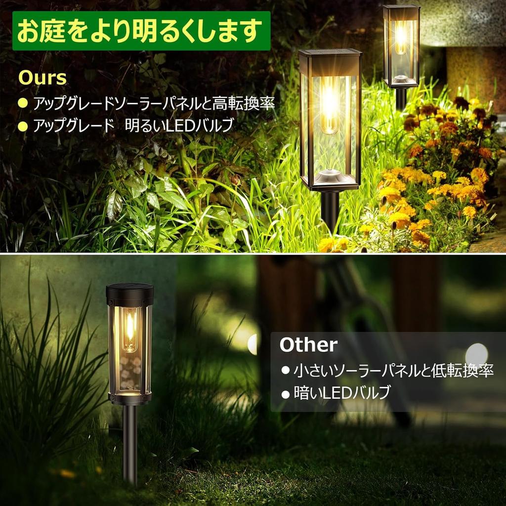 NFESOLAR Solar Garden Light Outdoor Waterproof LED Security Light with Auto Function for and Walkway of (Warm White), On/Off Entryway, Garden, Lawn,