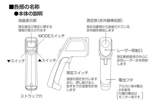 Shinwa Sokutei Strahlungsthermometer C, Typ mit variabler Emissionsfähigkeit und Laserpunktfunktion, 73014