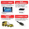 Parking Surveillance Power Cable DVR-D022DVR-D022A, Optional Item, 24-Hour Parking Monitoring, Time-Lapse Recording, ACC On/Off Linkage, CAB-DVR05