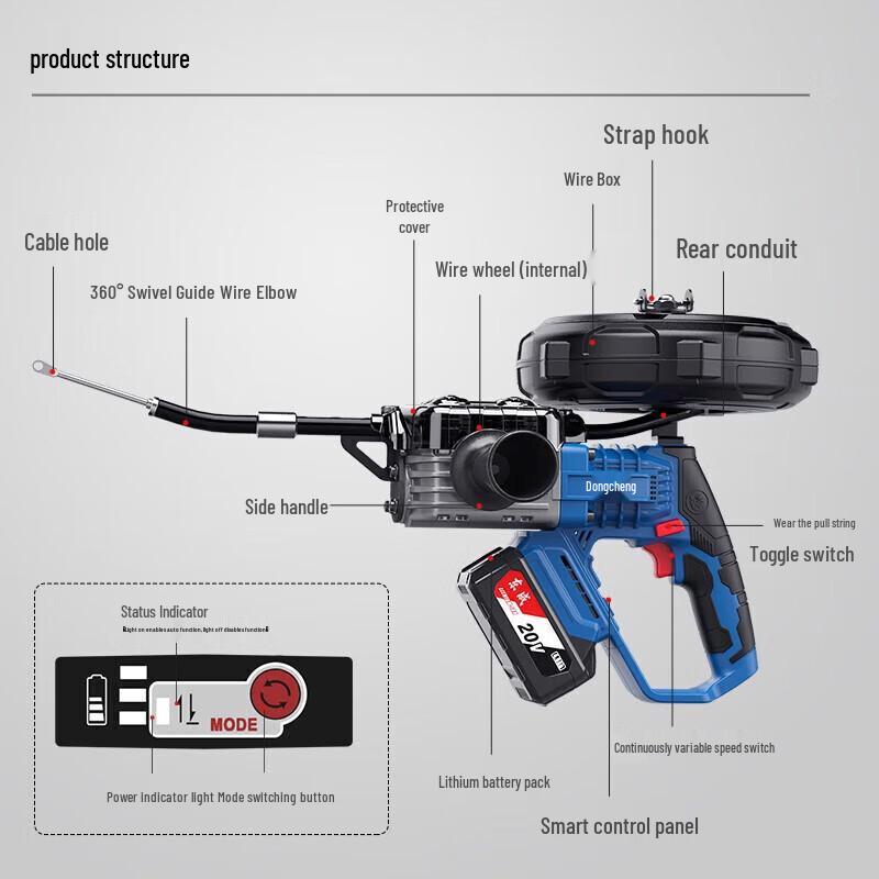 Dongcheng Cordless Brushless Lithium Wire Puller CN plug (adapter included)