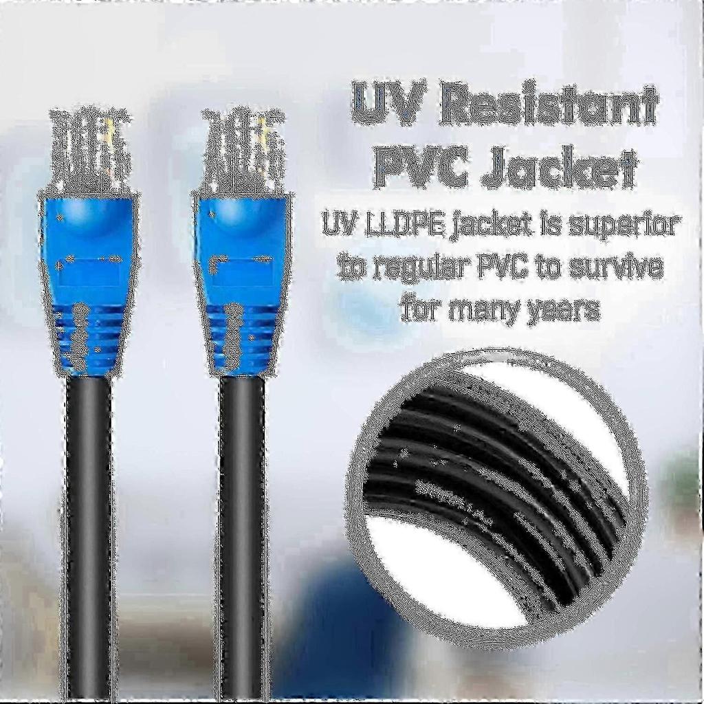 Cabo Ethernet Cat6 para Exterior à Prova de Água para Enterramento Direto 50m - UTP CCA 550MHz Preto 50 Metros 2025