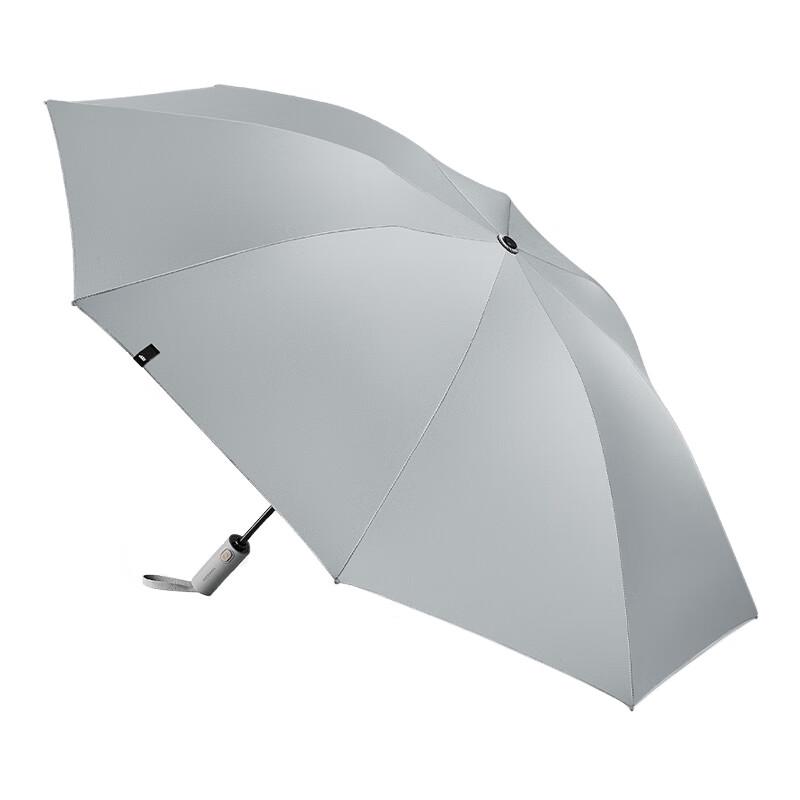 Beneath the Banana Tree Automatic UV Protection Umbrella