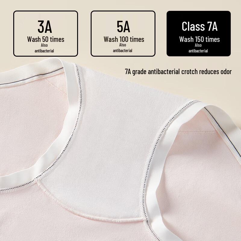 Urban Lady Women's Pure Cotton Mid-High Waist Antibacterial Briefs 4-Pack