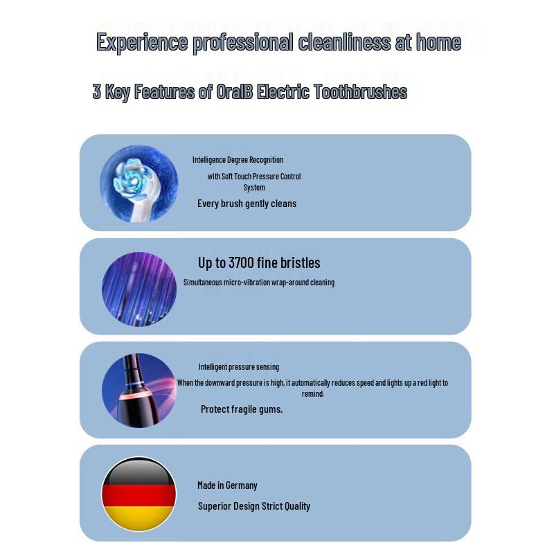 Oral-B iO Series 4 Electric Toothbrush