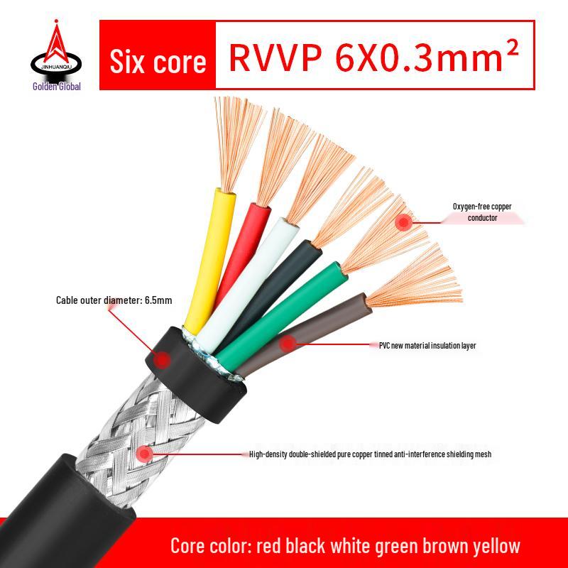 RVVP Shielded Control Signal Cable - Available in 2 to 14 Cores, 0.15 to 0.2 Square