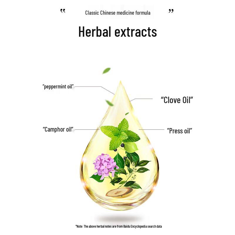 Yongan Tiger Brand Cooling Oil