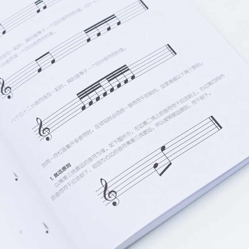 Master Sheet Music In 7 Days: Video Course