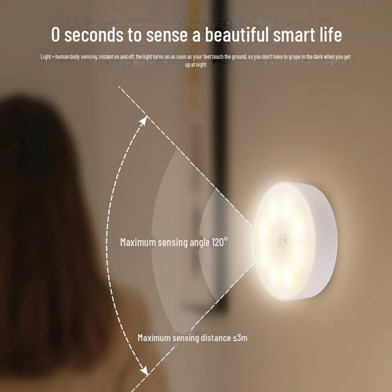 Modern LED Motion Sensor Rechargeable Night Light for Dorms and Closets