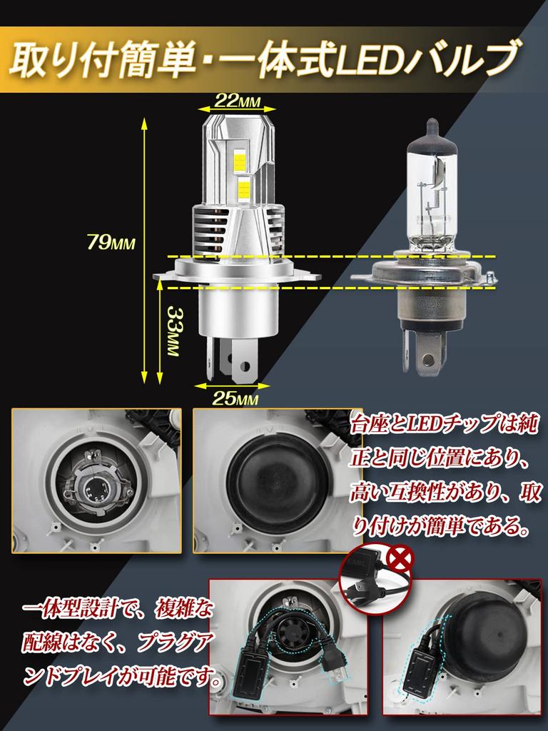 Briteye Car H4 LED Bulbs with 6500K High Meets New Vehicle Inspection Integrated LED Highest Instant Quiet Cooling Compatible with Constant Current