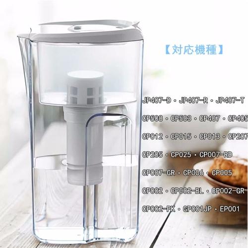 Replacement Cartridges for CPC7W Jug-Type Water Purifier (Set of 2) - CPC7W-NW Alkaline Series, Removes PFAS, PFOS, PFOA, and Fluorocarbons (Non-Genui