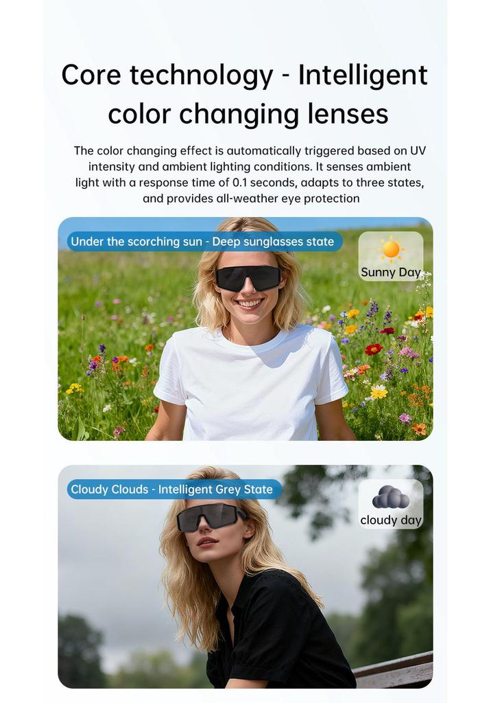 AI Bluetooth Sunglasses: Music, Calls, Navigation, Sports Audio, Wireless